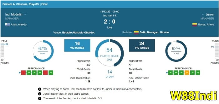 กลยุทธ์การลงพนันเพื่อชนะเงินทุกวัน